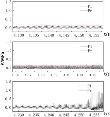 Experimental Investigation on Two-Phase Rotating Detonation Fueled by Kerosene in a Hollow Directed Combustor